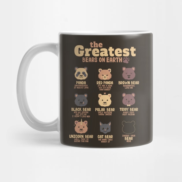 Greatest Bears Insert your Bear by Tobe_Fonseca